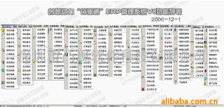 深圳市凸現軟件科技 引領軟件開發創新潮流
